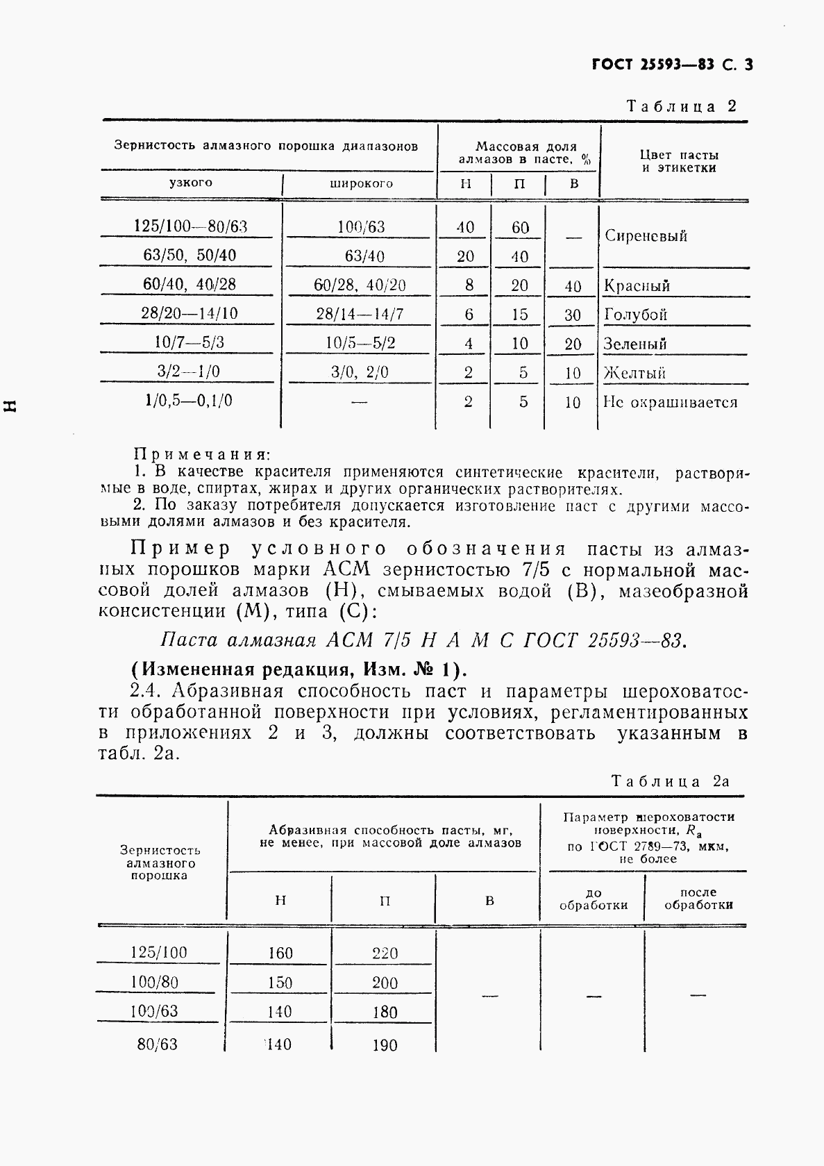 ГОСТ 25593-83, страница 4