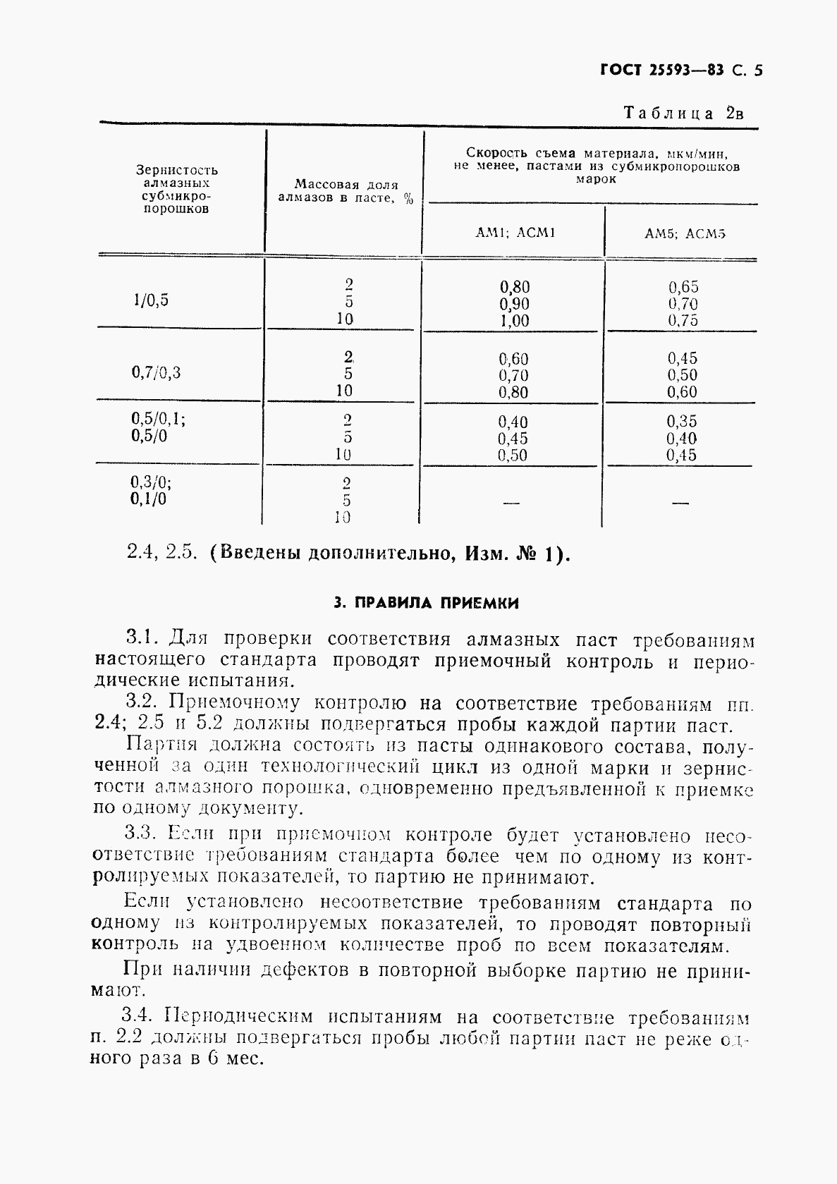 ГОСТ 25593-83, страница 6