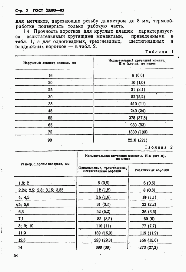 ГОСТ 25595-83, страница 2