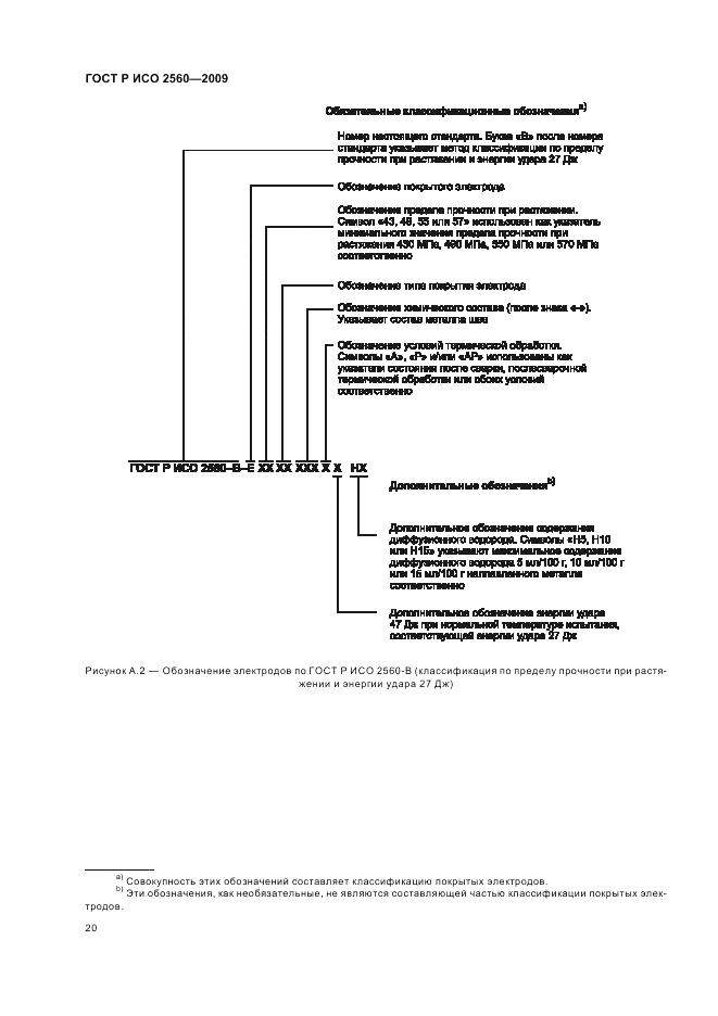 ГОСТ Р ИСО 2560-2009, страница 24