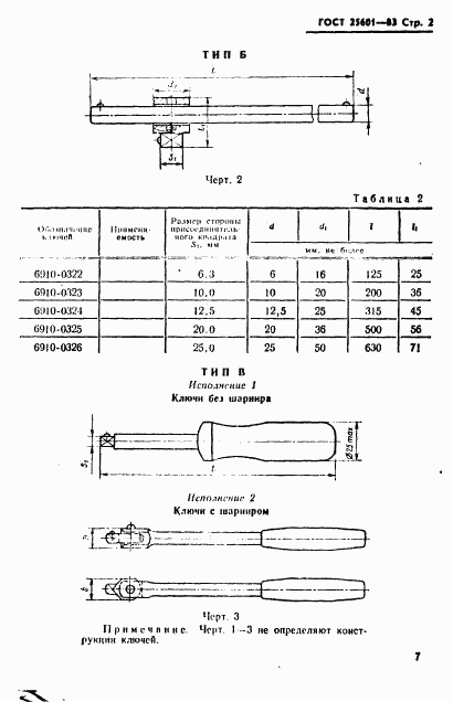 ГОСТ 25601-83, страница 2