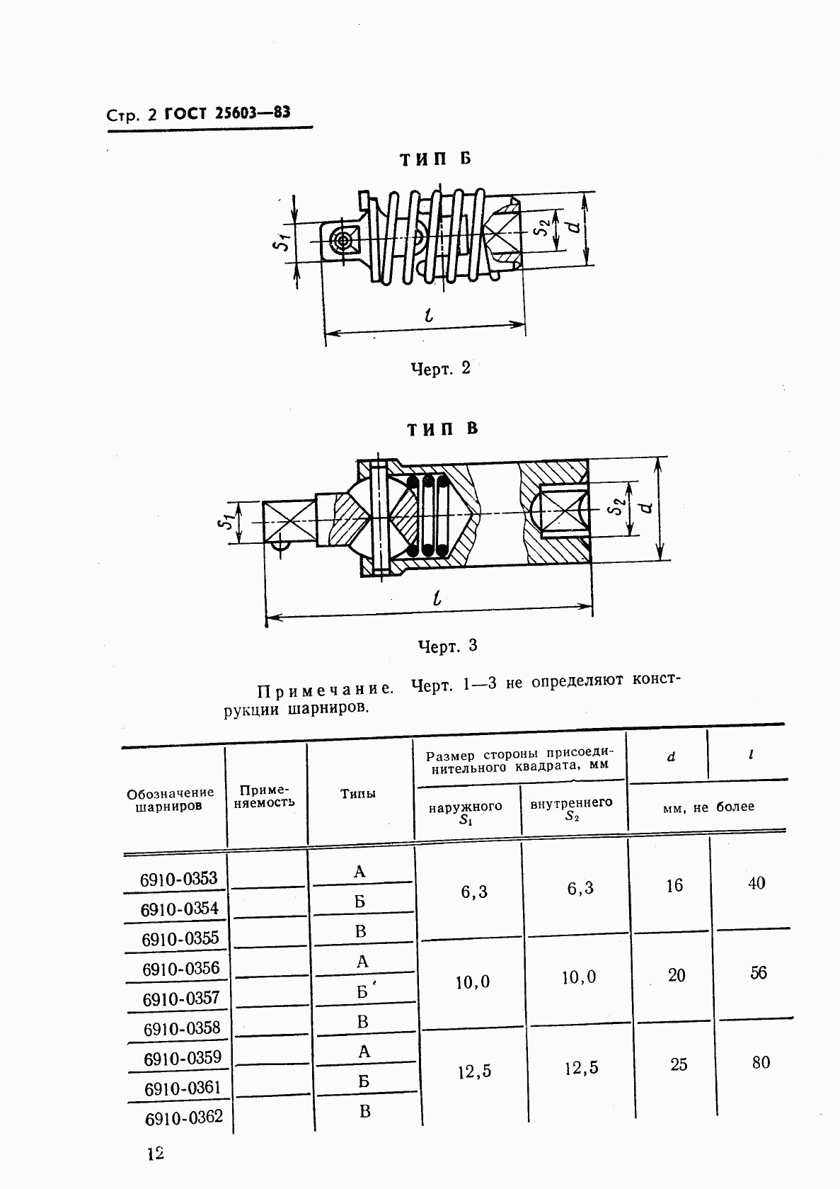 ГОСТ 25603-83, страница 2