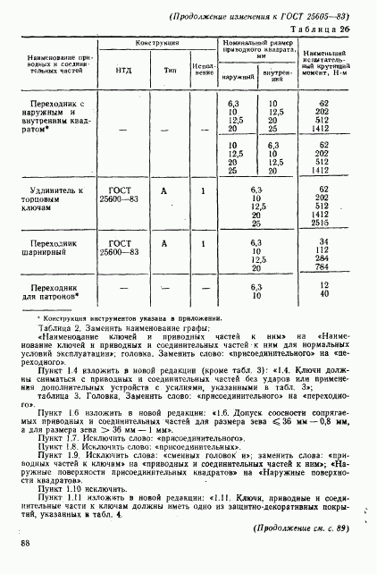 ГОСТ 25605-83, страница 14