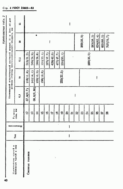 ГОСТ 25605-83, страница 4