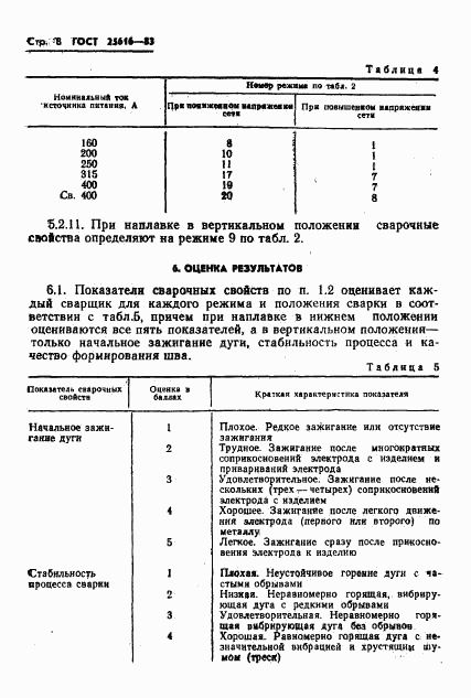 ГОСТ 25616-83, страница 10