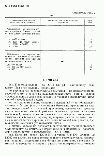 ГОСТ 25628-90, страница 7