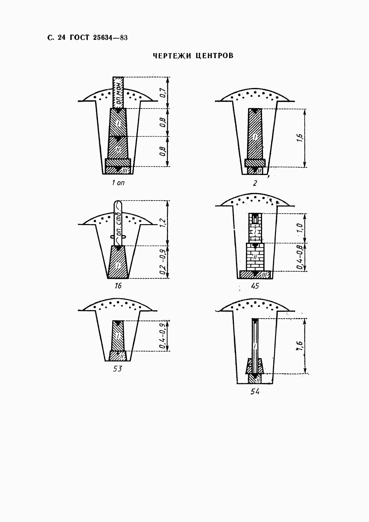 ГОСТ 25634-83, страница 25