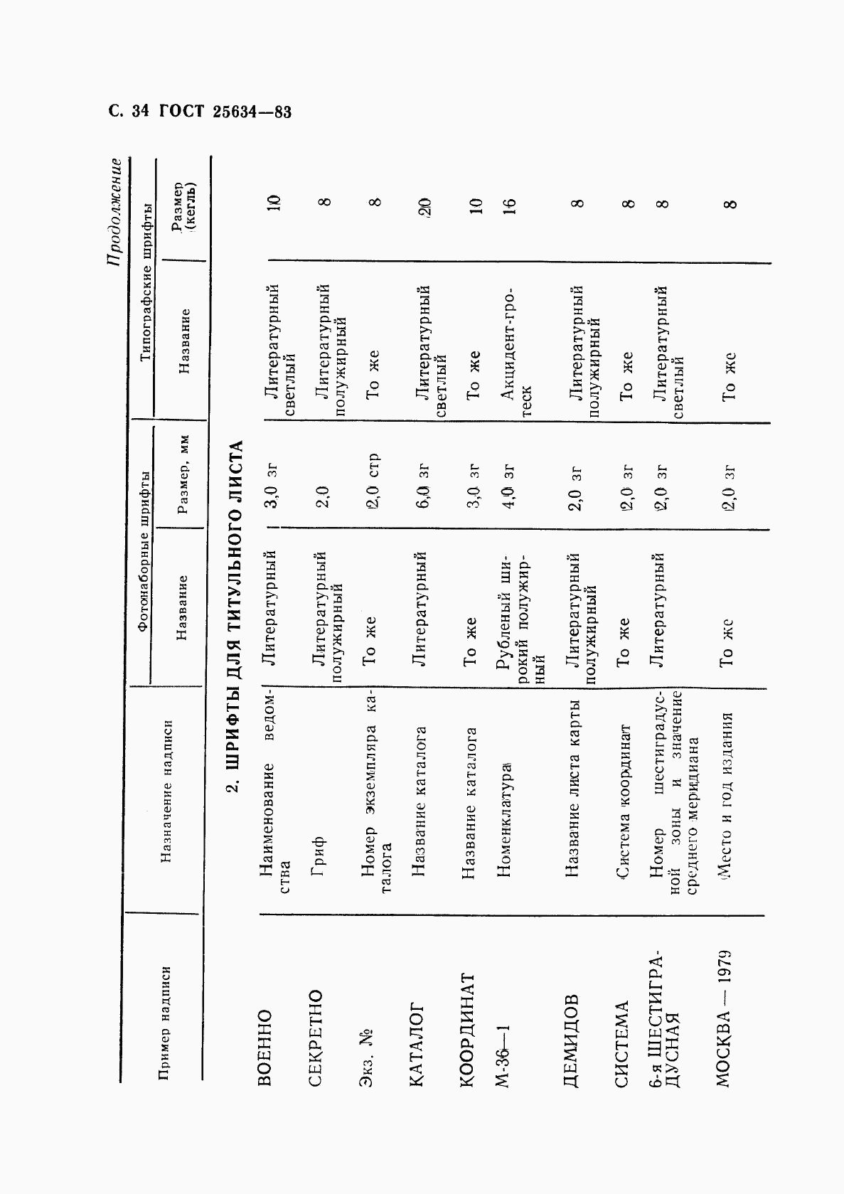 ГОСТ 25634-83, страница 35