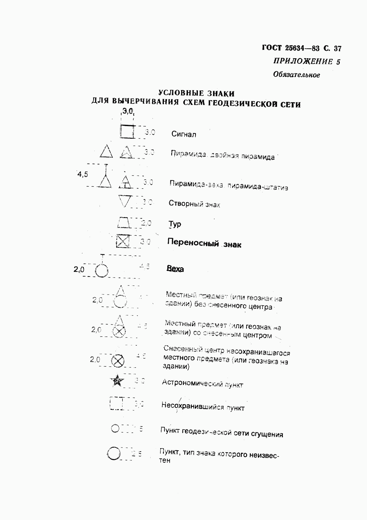 ГОСТ 25634-83, страница 38