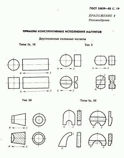 ГОСТ 25639-83, страница 20