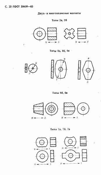 ГОСТ 25639-83, страница 21