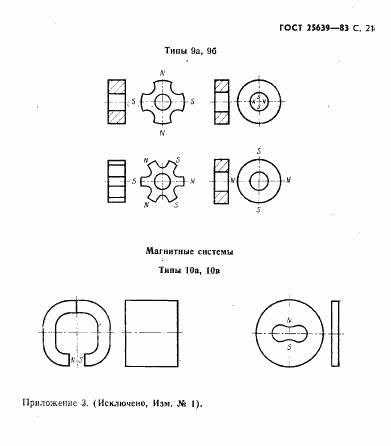 ГОСТ 25639-83, страница 22