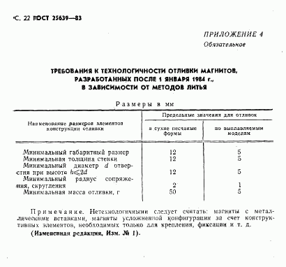 ГОСТ 25639-83, страница 23