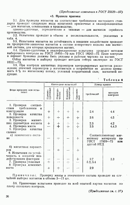 ГОСТ 25639-83, страница 31