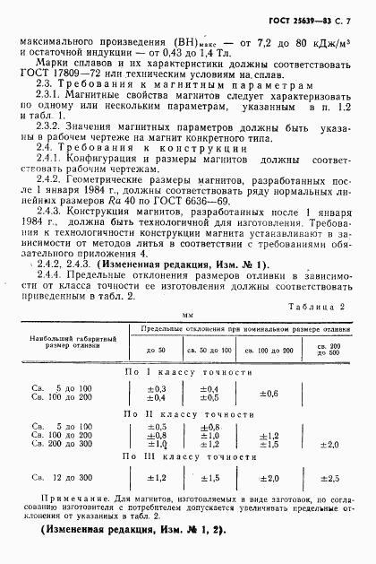 ГОСТ 25639-83, страница 8