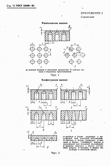 ГОСТ 25640-83, страница 11