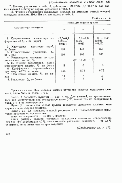 ГОСТ 25640-83, страница 15