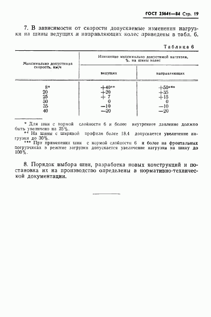 ГОСТ 25641-84, страница 21