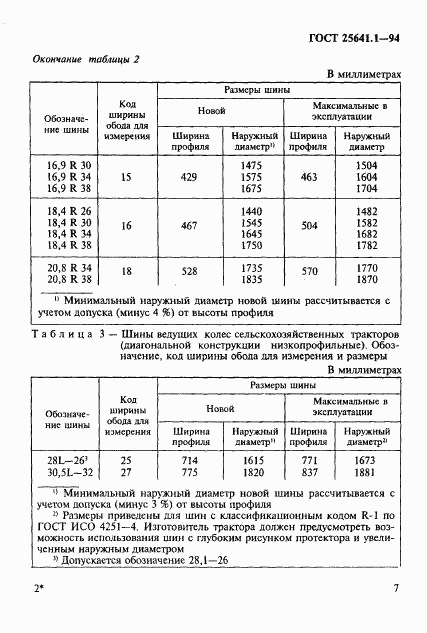 ГОСТ 25641.1-94, страница 10