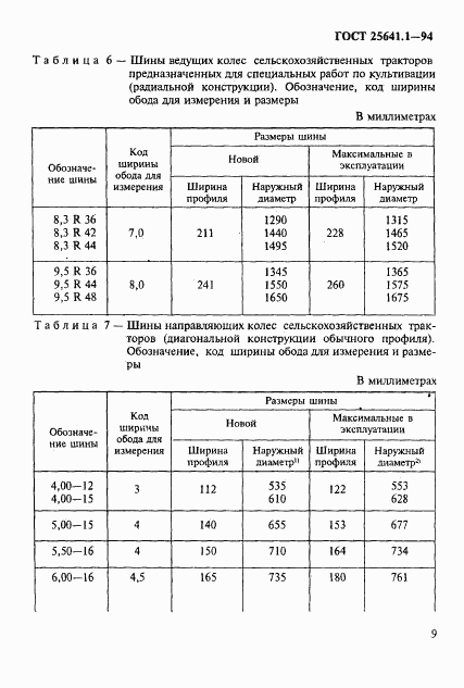 ГОСТ 25641.1-94, страница 12