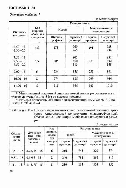 ГОСТ 25641.1-94, страница 13