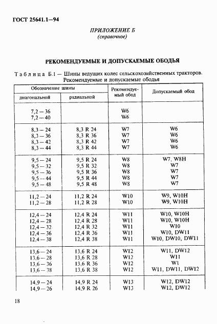 ГОСТ 25641.1-94, страница 21