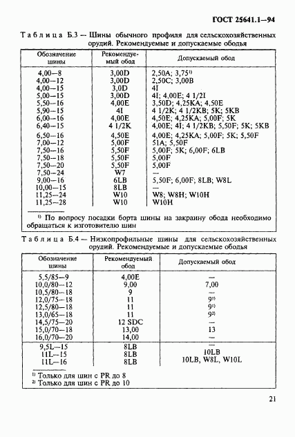 ГОСТ 25641.1-94, страница 24