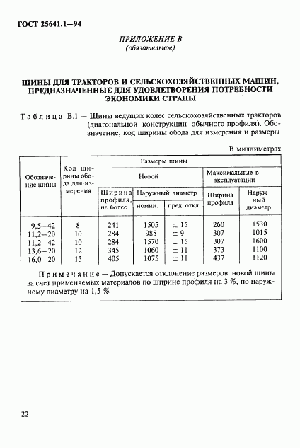 ГОСТ 25641.1-94, страница 25