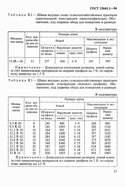 ГОСТ 25641.1-94, страница 26