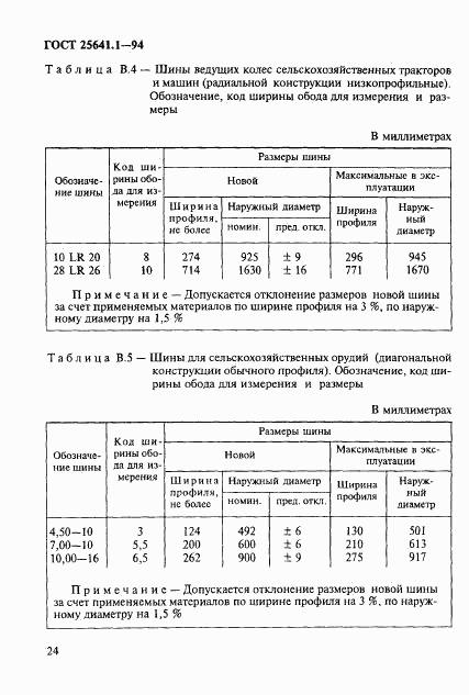 ГОСТ 25641.1-94, страница 27