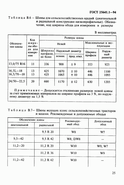 ГОСТ 25641.1-94, страница 28