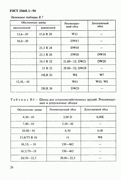 ГОСТ 25641.1-94, страница 29