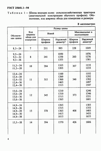 ГОСТ 25641.1-94, страница 7