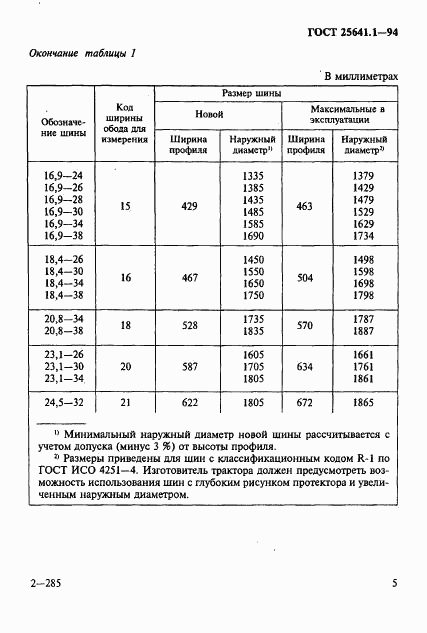 ГОСТ 25641.1-94, страница 8