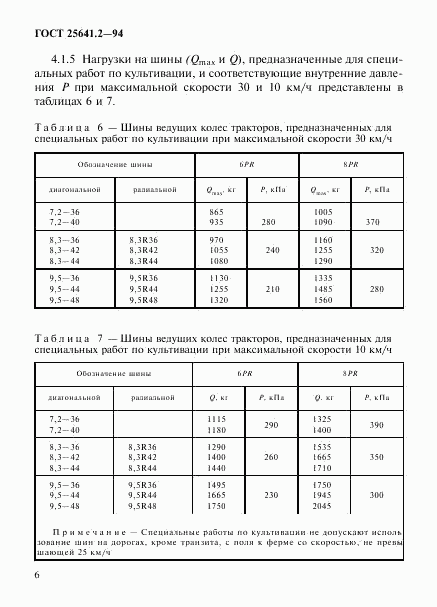 ГОСТ 25641.2-94, страница 10