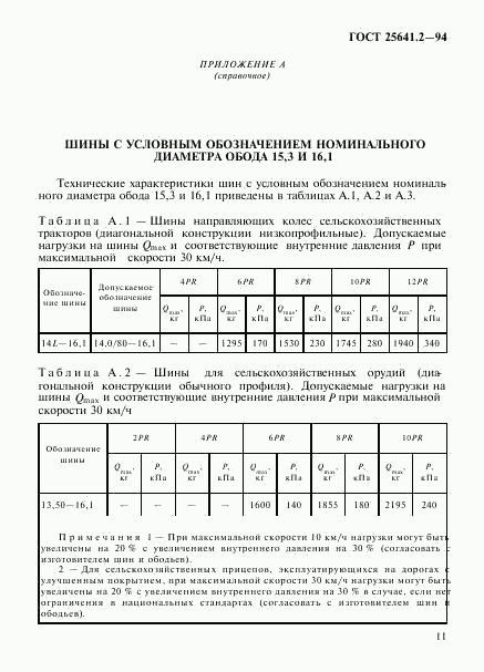 ГОСТ 25641.2-94, страница 15