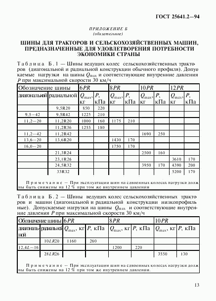 ГОСТ 25641.2-94, страница 17