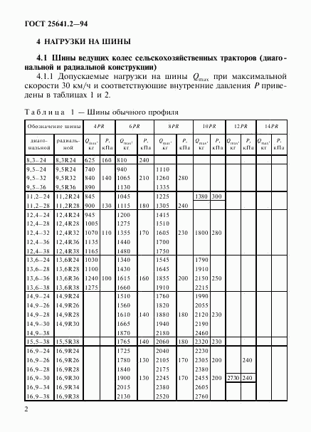 ГОСТ 25641.2-94, страница 6