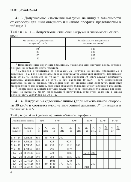 ГОСТ 25641.2-94, страница 8