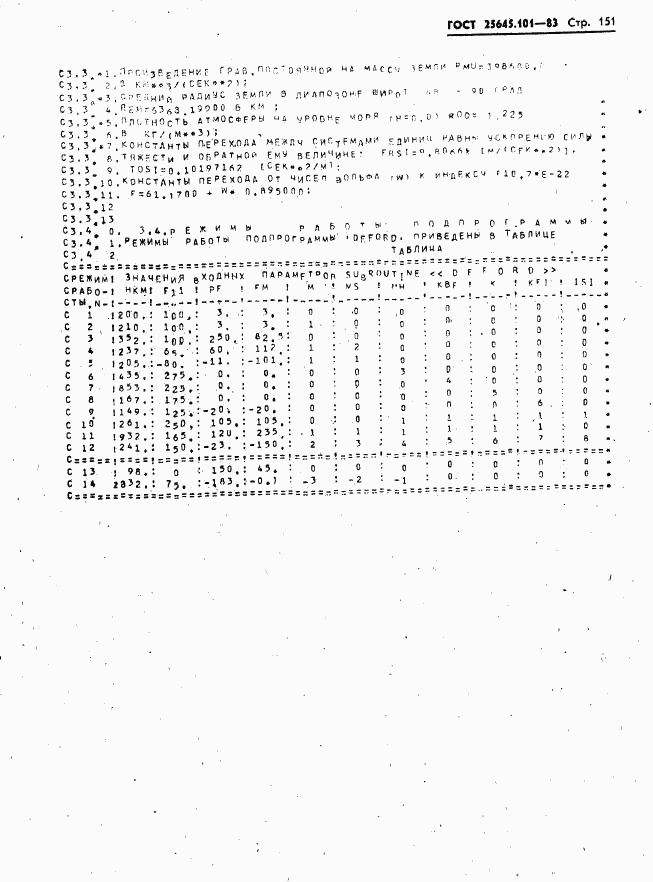 ГОСТ 25645.101-83, страница 153