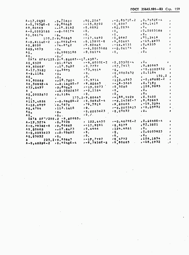 ГОСТ 25645.101-83, страница 161