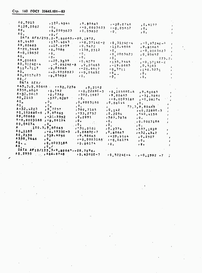 ГОСТ 25645.101-83, страница 162