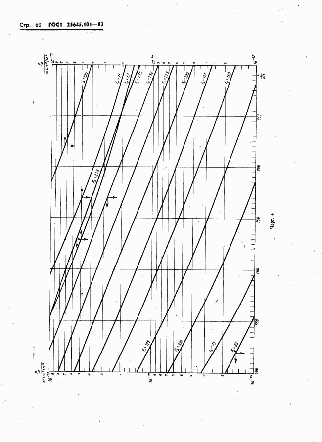 ГОСТ 25645.101-83, страница 62