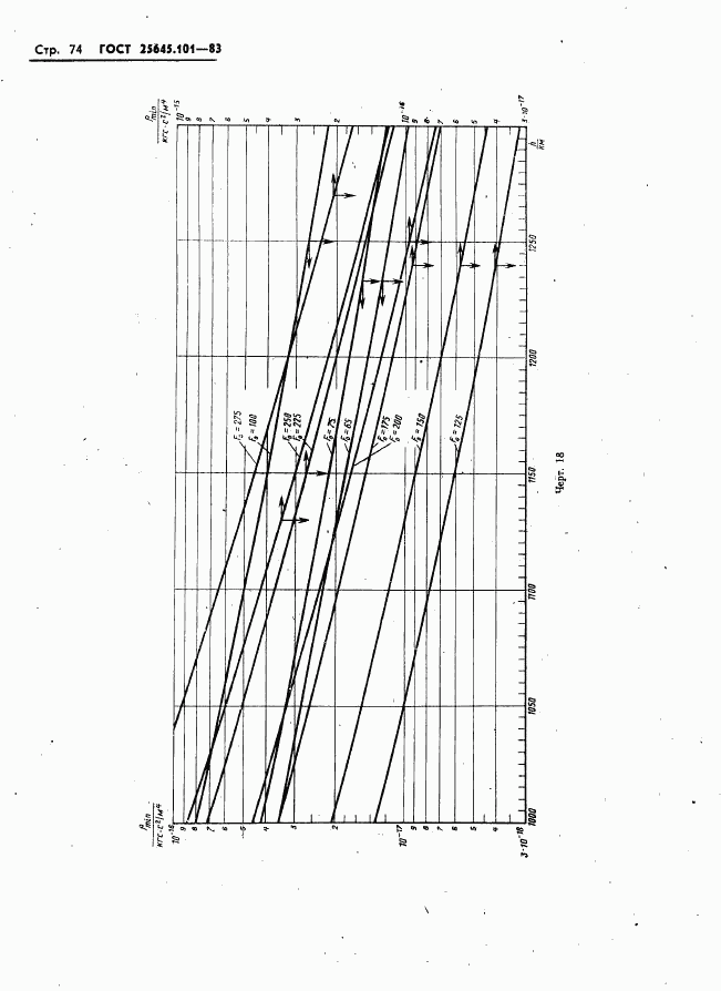 ГОСТ 25645.101-83, страница 76