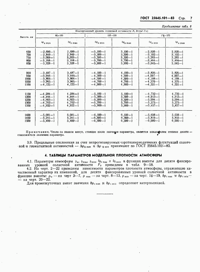 ГОСТ 25645.101-83, страница 9