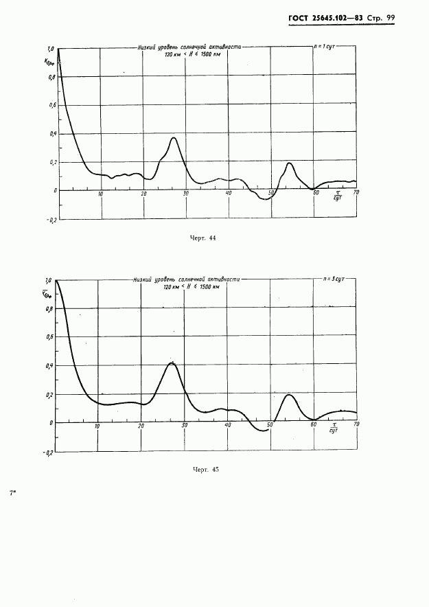 ГОСТ 25645.102-83, страница 101