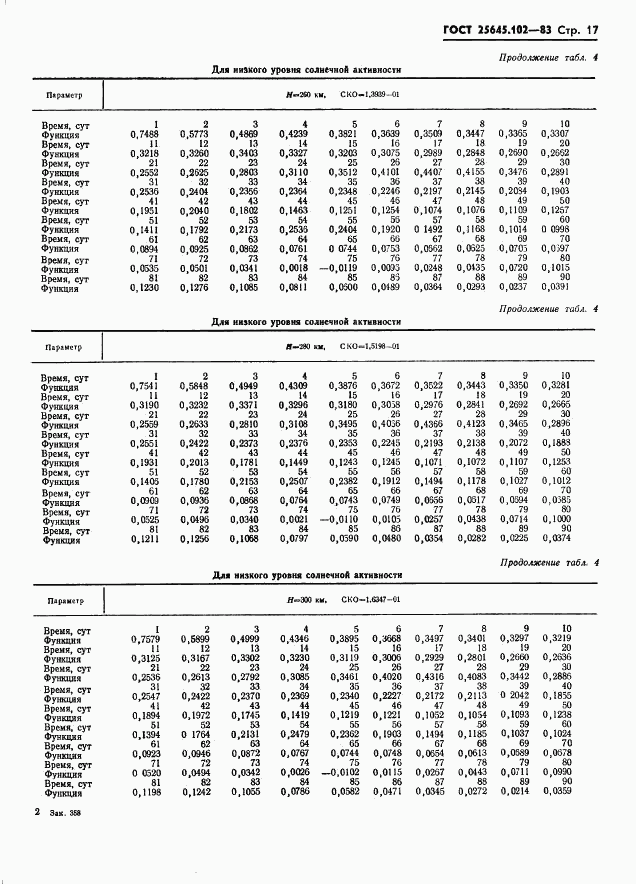 ГОСТ 25645.102-83, страница 19