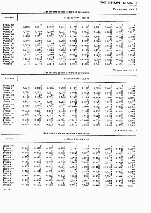 ГОСТ 25645.102-83, страница 51