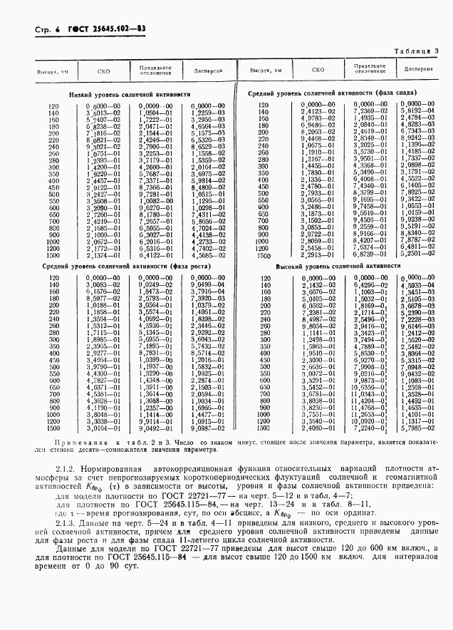 ГОСТ 25645.102-83, страница 8