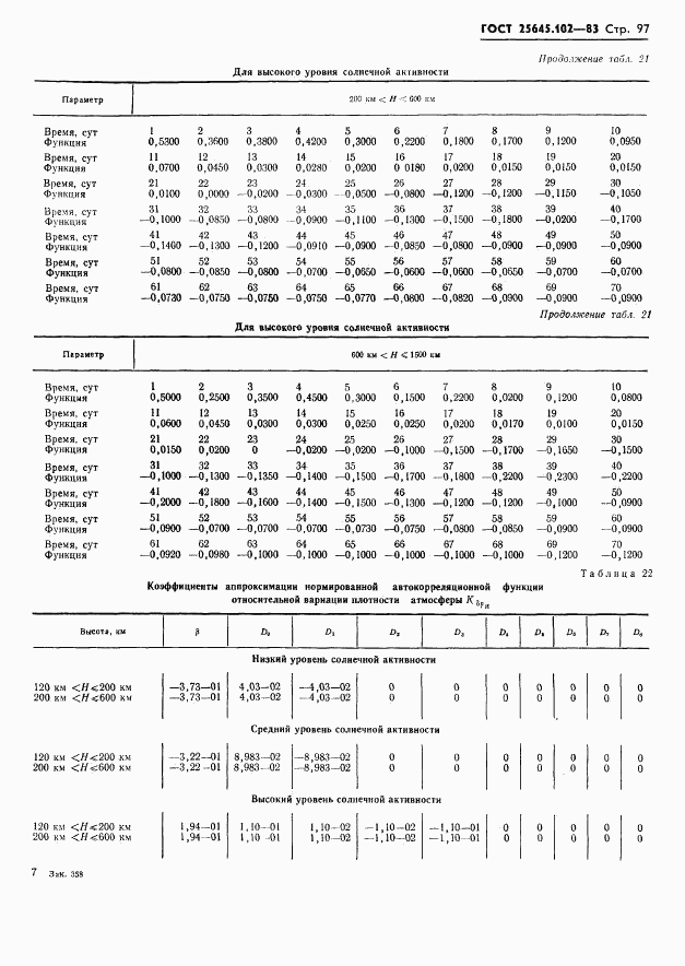 ГОСТ 25645.102-83, страница 99